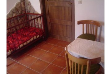 Ungheria Privát Cserépfalu, Esterno